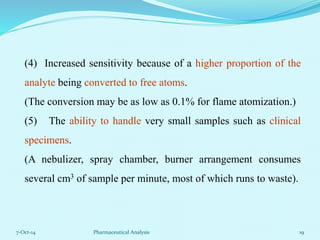 (4) Increased sensitivity because of a higher proportion of the 
analyte being converted to free atoms. 
(The conversion m...