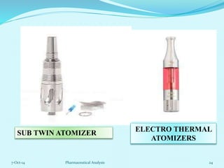 ELECTRO THERMAL 
ATOMIZERS 
SUB TWIN ATOMIZER 
7-Oct-14 Pharmaceutical Analysis 24 
 