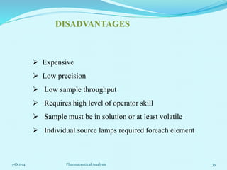 DISADVANTAGES 
 Expensive 
 Low precision 
 Low sample throughput 
 Requires high level of operator skill 
 Sample mu...
