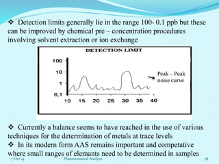  Detection limits generally lie in the range 100- 0.1 ppb but these 
can be improved by chemical pre – concentration proc...