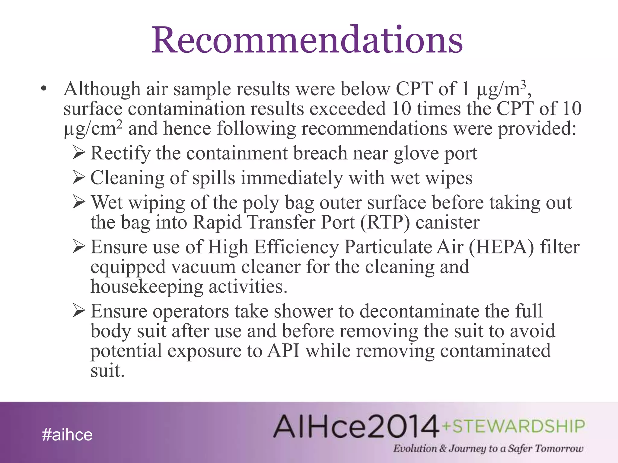 #aihce 
Recommendations 
• Although air sample results were below CPT of 1 μg/m3, 
surface contamination results exceeded 10 times the CPT of 10 
μg/cm2 and hence following recommendations were provided: 
 Rectify the containment breach near glove port 
 Cleaning of spills immediately with wet wipes 
Wet wiping of the poly bag outer surface before taking out 
the bag into Rapid Transfer Port (RTP) canister 
 Ensure use of High Efficiency Particulate Air (HEPA) filter 
equipped vacuum cleaner for the cleaning and 
housekeeping activities. 
 Ensure operators take shower to decontaminate the full 
body suit after use and before removing the suit to avoid 
potential exposure to API while removing contaminated 
suit. 
 