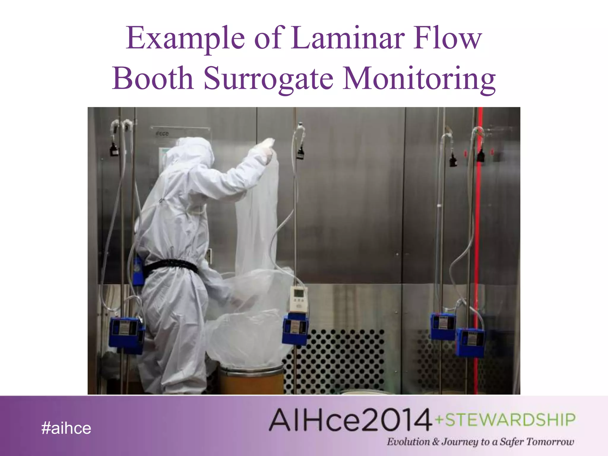 #aihce 
Example of Laminar Flow 
Booth Surrogate Monitoring 
 