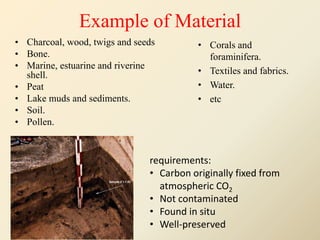 Example of Material
• Charcoal, wood, twigs and seeds
• Bone.
• Marine, estuarine and riverine
shell.
• Peat
• Lake muds and sediments.
• Soil.
• Pollen.
• Corals and
foraminifera.
• Textiles and fabrics.
• Water.
• etc
requirements:
• Carbon originally fixed from
atmospheric CO2
• Not contaminated
• Found in situ
• Well-preserved
 