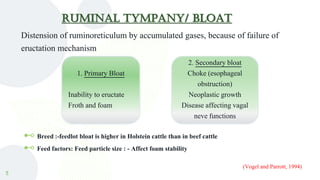RUMINAL TYMPANY/ BLOAT
Distension of ruminoreticulum by accumulated gases, because of failure of
eructation mechanism
⊷ Breed :-feedlot bloat is higher in Holstein cattle than in beef cattle
⊷ Feed factors: Feed particle size : - Affect foam stability
11
1. Primary Bloat
Inability to eructate
Froth and foam
2. Secondary bloat
Choke (esophageal
obstruction)
Neoplastic growth
Disease affecting vagal
neve functions
(Vogel and Parrott, 1994)
 