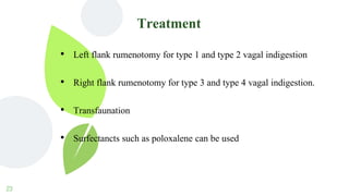 23
• Left flank rumenotomy for type 1 and type 2 vagal indigestion
• Right flank rumenotomy for type 3 and type 4 vagal indigestion.
• Transfaunation
• Surfectancts such as poloxalene can be used
Treatment
 