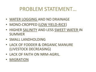 PROBLEM STATEMENT…
• WATER LOGGING AND NO DRAINAGE
• MONO-CROPPED (LOW YIELD-RICE)
• HIGHER SALINITY AND LESS SWEET WATER IN
  SUMMER
• SMALL LANDHOLDING
• LACK OF FODDER & ORGANIC MANURE
  (LIVESTOCK DECREASING)
• LACK OF FAITH ON NRM-AGRIL.
• MIGRATION
 