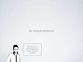 Wie kann man ein
Raumprogramm auf
dem schnellsten Weg
prüfen und visuell
darstellen?
DIE HERAUSFORDERUNG
 