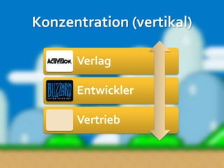 Konzentration (vertikal)

      Verlag

      Entwickler

      Vertrieb
 