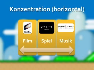 Konzentration (horizontal)



    Film   Spiel   Musik
 