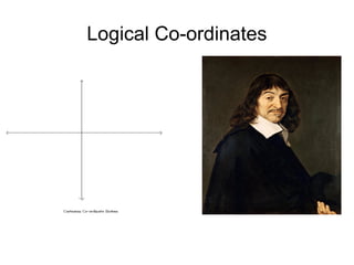 Logical Co-ordinates 