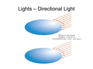 Lights – Directional Light 