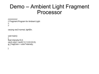 Demo – Ambient Light Fragment Processor ////////////////// // Fragment Program for Ambient Light // // varying vec3 normal, lightDir; void main() { float intensity=0.2; vec4 color= vec4(1.0,1.0,0.0,0.0); gl_FragColor = color*intensity;  } 