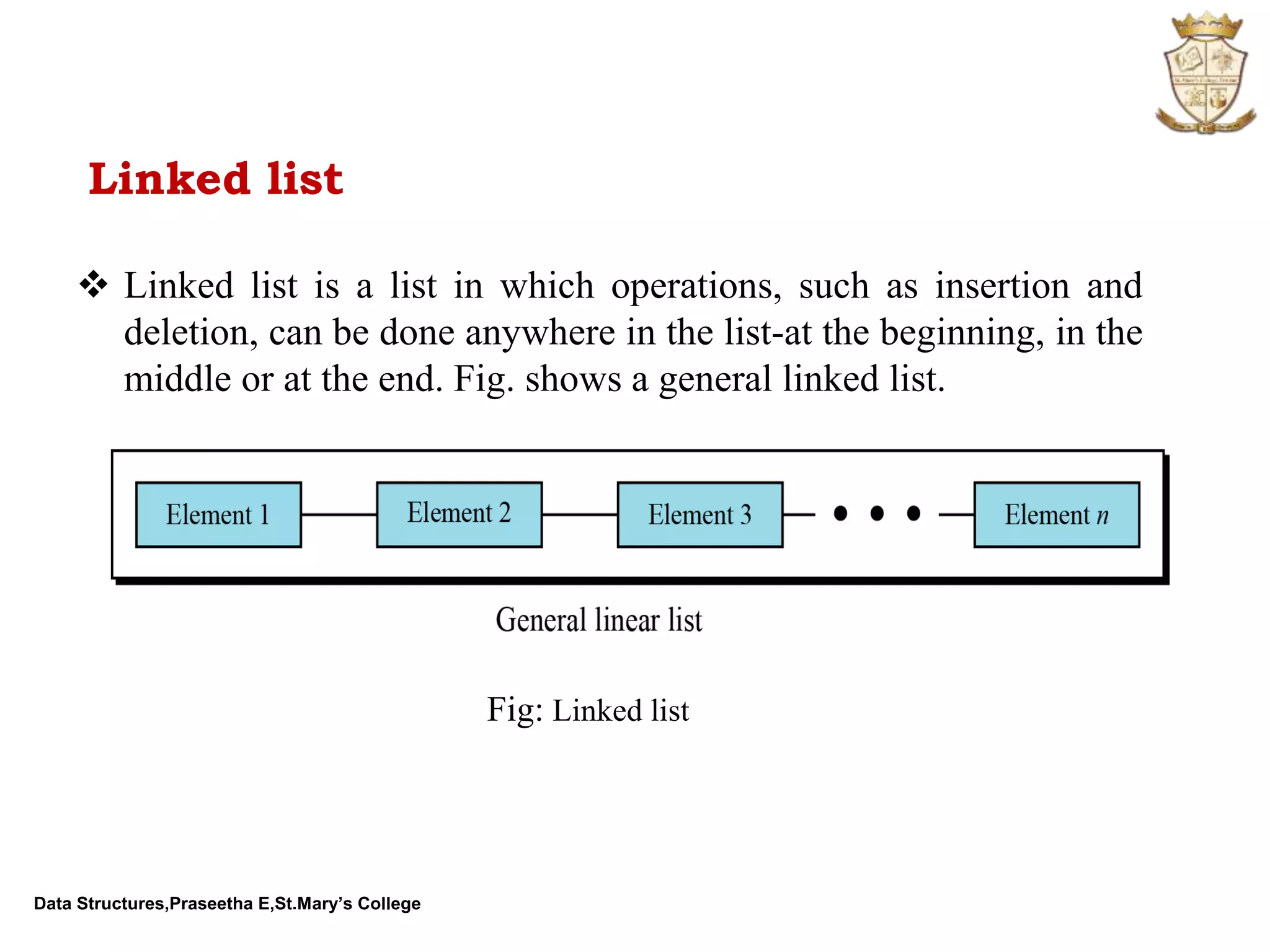 Data Structures,Praseetha E,St.Mary’s College Linked list  Linked list is a list in which operations, such as insertion and deletion, can be done anywhere in the list-at the beginning, in the middle or at the end. Fig. shows a general linked list. Fig: Linked list 