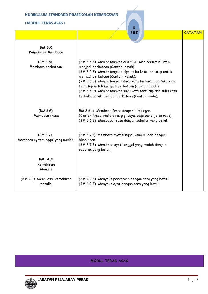 Prasekolah wan rpt 2010 bahasa malaysia