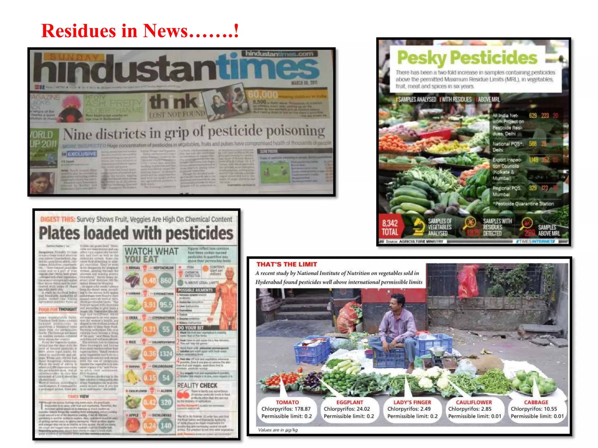 Residues in News…….!
 