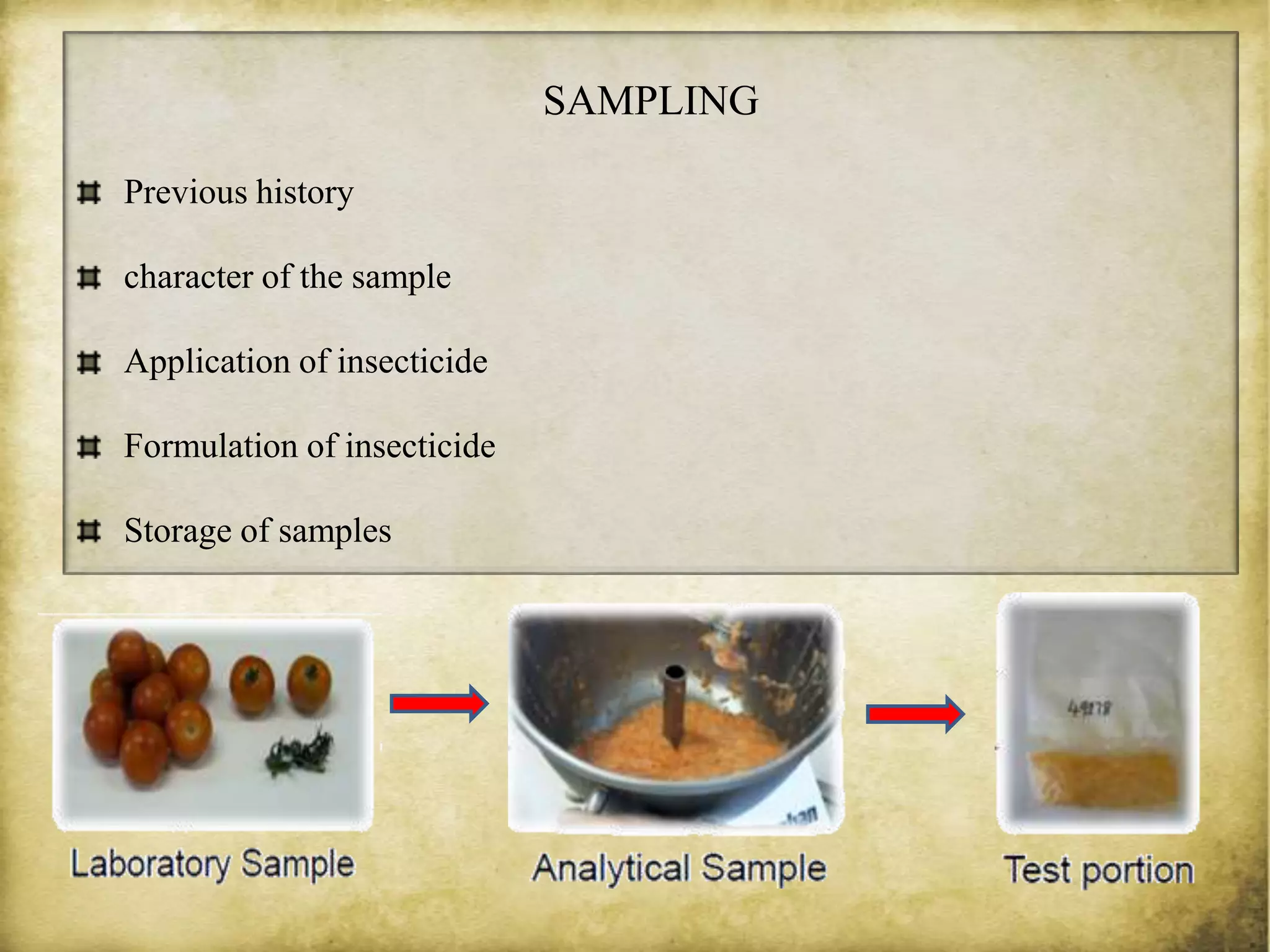 SAMPLING
Previous history
character of the sample
Application of insecticide
Formulation of insecticide
Storage of samples
 