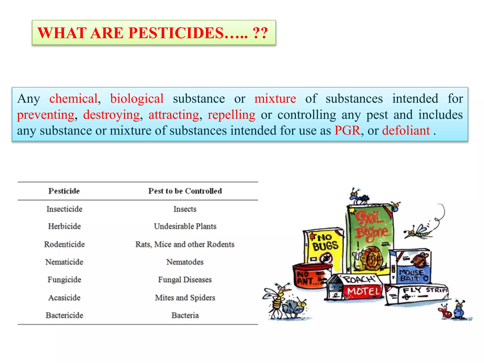 Any chemical, biological substance or mixture of substances intended for
preventing, destroying, attracting, repelling or controlling any pest and includes
any substance or mixture of substances intended for use as PGR, or defoliant .
WHAT ARE PESTICIDES….. ??
 