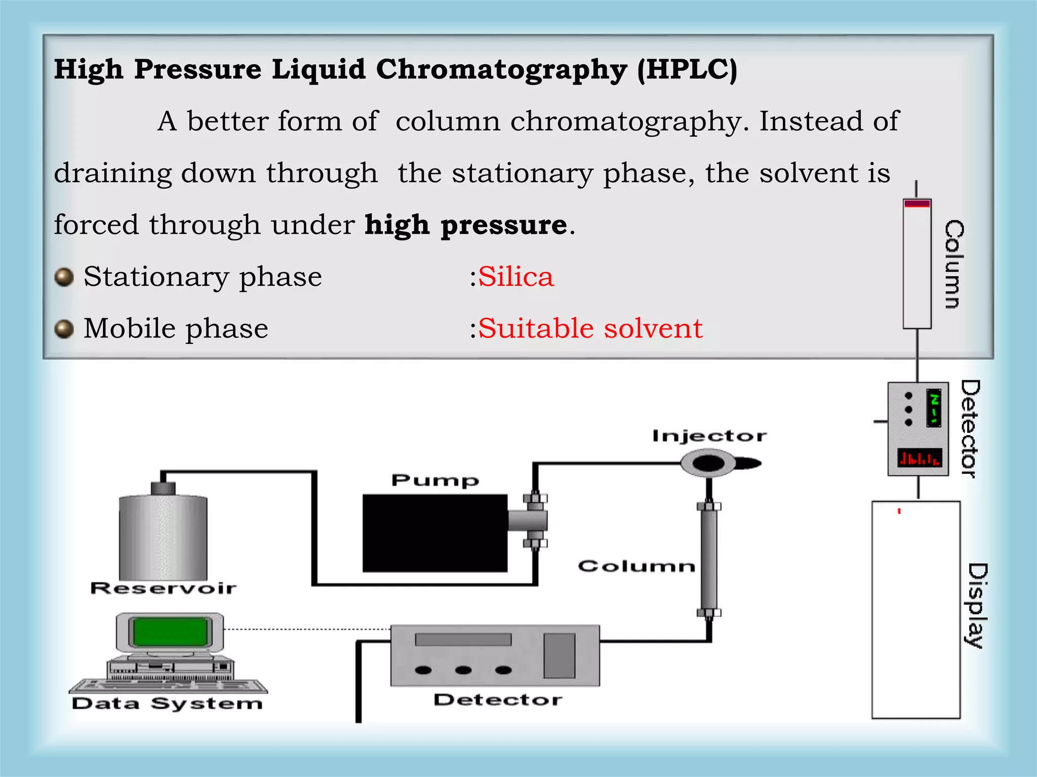 High Pressure Liquid Chromatography (HPLC)
A better form of column chromatography. Instead of
draining down through the stationary phase, the solvent is
forced through under high pressure.
Stationary phase :Silica
Mobile phase :Suitable solvent
 