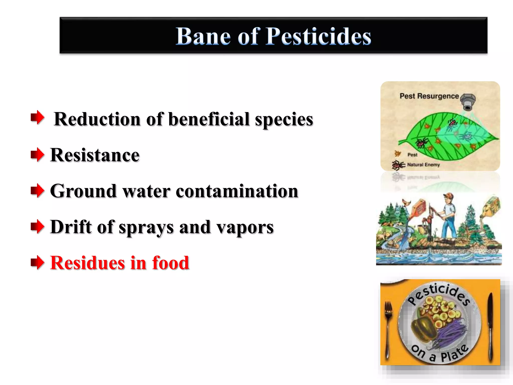 Reduction of beneficial species
Resistance
Ground water contamination
Drift of sprays and vapors
Residues in food
 
