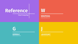 Reference
GOOGLE
WWW.GOOGLE.COM
G
WIKIPEDIA
WWW.WIKIPEDIA.COM
W
JAVAPOINT
WWW.JAVAPOINT.COM
J
Cloud Computing
 