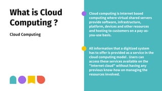 What is Cloud
Computing ?
Cloud Computing
Cloud computing is Internet based
computing where virtual shared servers
provide software, infrastructure,
platform, devices and other resources
and hosting to customers on a pay-as-
you-use basis.
All information that a digitized system
has to offer is provided as a service in the
cloud computing model . Users can
access these services available on the
"Internet cloud" without having any
previous know-how on managing the
resources involved.
 