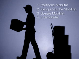 1.   Politische Mobilität
2.   Geographische Mobilität
3.   Soziale Mobilität
4.   Ehemobilität
 
