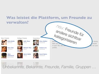 Was leistet die Plattform, um Freunde zu
 verwalten?
                            neu:
                                 Freu
                           and          nde
                               ere           für
                          kate       sich
                               gori       tbar
                                    siere
                                          n




Unbekannte, Bekannte, Freunde, Familie, Gruppen …
 