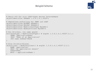 Beispiel-Schema



# Basis OID für alle LDAP-Typen meines Unternehmens
objectIdentifier GBGmbH 1.3.6.1.4.1.40207;

# Empfohlene Aufteilung für SNMP und LDAP
objectIdentified MySNMP GBGmbH:1
objectIdentified MyLDAP GBGmbH:2
objectIdentifier MyAttributeType MyLDAP:1
objectIdentifier MyObjectClass MyLDAP:2

# Ein Attribut, von name geerbt
attributetype ( MyAttributeType:1 # ergibt 1.3.6.1.4.1.40207.2.1.1
    NAME 'applicationName'
    DESC 'Name of an Application'
    SUP name SINGLE-VALUE
)

# Eine Struktur-Klasse
objectclass ( MyObjectClass:1 # ergibt 1.3.6.1.4.1.40207.2.2.1
    NAME 'application'
    DESC 'An application object'
    STRUCTURAL
    MUST ( applicationName )
)




                                                                     23
 
