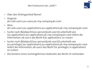 Wie funktioniert der „JOIN“?


●   Über den Distinguished Name!
●   Original:
    dn=uid=user1,ou=users,dc=my-company,dc=com
●   Alias:
    dn=uid=user1,ou=application1,ou=applications,dc=my-company,dc=com
●   Suche nach (&(objectClass=person)(uid=user1)) unterhalb von
    ou=application1,ou=applications,dc=my-company,dc=com liefert die
    Information, ob user1 das Recht hat, application1 zu nutzen
●   Suche nach (&(objectClass=person)(uid=user2)) unterhalb von
    ou=privilege1,ou=application2,ou=applications,dc=my-company,dc=com
    liefert die Information, ob user2 das Recht für privilege1 in application2
    zu nutzen
●   Die Existenz eines Suchergebnisses bedeutet, das Recht ist vorhanden



                                                                             28
 