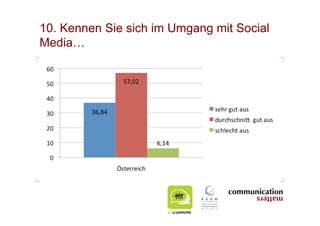 10. Kennen Sie sich im Umgang mit Social
Media…
 