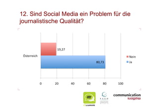 12. Sind Social Media ein Problem für die
journalistische Qualität?
 