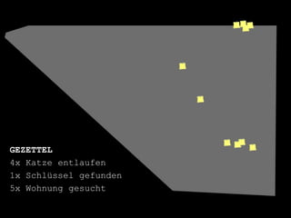 GEZETTEL
4x Katze entlaufen
1x Schlüssel gefunden
5x Wohnung gesucht
 