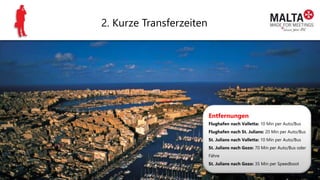 2. Kurze Transferzeiten
Entfernungen
Flughafen nach Valletta: 10 Min per Auto/Bus
Flughafen nach St. Julians: 20 Min per Auto/Bus
St. Julians nach Valletta: 10 Min per Auto/Bus
St. Julians nach Gozo: 70 Min per Auto/Bus oder
Fähre
St. Julians nach Gozo: 35 Min per Speedboot
 