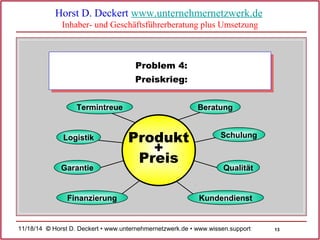 13 
Horst D. Deckert www.unternehmernetzwerk.de 
Inhaber- und Geschäftsführerberatung plus Umsetzung 
Beratung 
Schulung 
Qualität 
Termintreue 
Logistik 
Garantie 
Problem 4: 
Preiskrieg: 
Produkt 
+ 
Preis 
Finanzierung Kundendienst 
11/18/14 © Horst D. Deckert • www.unternehmernetzwerk.de • www.wissen.support  