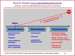 Start 
Ist-Aufnahme Beurteilung Präsentation 
- Konkrete Verbes-serungsvorschläge 
- Bank-, Konten- und 
Finanzierungs-Prüfung 
- BusinessPlan 
- Hilfe bei der 
Umsetzung 
29 
Horst D. Deckert www.unternehmernetzwerk.de 
Inhaber- und Geschäftsführerberatung plus Umsetzung 
- Unternehmens-situation 
- Projekte 
- wirtschaftliche 
Situation 
- Ist-Situation 
- Chancen 
- umsetzbare 
Möglichkeiten 
11/18/14 © Horst D. Deckert • www.unternehmernetzwerk.de • www.wissen.support Ziel 
Flankierende Maßnahmen 
auf dem Weg zum Ziel. 
- Unternehmens-bzw. 
Projektziel 
