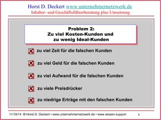 5 
Horst D. Deckert www.unternehmernetzwerk.de 
Inhaber- und Geschäftsführerberatung plus Umsetzung 
Problem 2: 
Zu viel Kosten-Kunden und 
zu wenig Ideal-Kunden 
zu viel Zeit für die falschen Kunden 
zu viel Geld für die falschen Kunden 
zu viel Aufwand für die falschen Kunden 
zu viele Preisdrücker 
zu niedrige Erträge mit den falschen Kunden 
11/18/14 © Horst D. Deckert • www.unternehmernetzwerk.de • www.wissen.support  