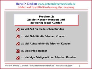 5 
Horst D. Deckert www.unternehmernetzwerk.de 
Inhaber- und Geschäftsführerberatung plus Umsetzung 
Problem 2: 
Zu viel K...