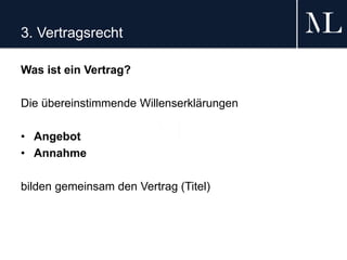 3. Vertragsrecht
Was ist ein Vertrag?
Die übereinstimmende Willenserklärungen
• Angebot
• Annahme
bilden gemeinsam den Vertrag (Titel)
 