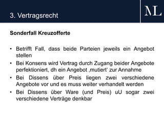 3. Vertragsrecht
Sonderfall Kreuzofferte
• Betrifft Fall, dass beide Parteien jeweils ein Angebot
stellen
• Bei Konsens wird Vertrag durch Zugang beider Angebote
perfektioniert, dh ein Angebot ‚mutiert‘ zur Annahme
• Bei Dissens über Preis liegen zwei verschiedene
Angebote vor und es muss weiter verhandelt werden
• Bei Dissens über Ware (und Preis) uU sogar zwei
verschiedene Verträge denkbar
 