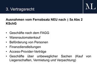 3. Vertragsrecht
Ausnahmen vom Fernabsatz NEU nach § 5a Abs 2
KSchG
• Geschäfte nach dem FAGG
• Warenautomatenkauf
• Beförderung von Personen
• Finanzdienstleitungen
• Access-Provider-Verträge
• Geschäfte über unbeweglicher Sachen (Kauf von
Liegenschaften, Vermietung und Verpachtung)
 