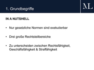 1. Grundbegriffe
IN A NUTSHELL
• Nur gesetzliche Normen sind exekutierbar
• Drei große Rechtsteilbereiche
• Zu unterscheiden zwischen Rechtsfähigkeit,
Geschäftsfähigkeit & Straffähigkeit
 