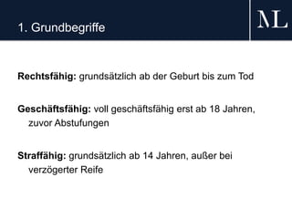 1. Grundbegriffe
Rechtsfähig: grundsätzlich ab der Geburt bis zum Tod
Geschäftsfähig: voll geschäftsfähig erst ab 18 Jahren,
zuvor Abstufungen
Straffähig: grundsätzlich ab 14 Jahren, außer bei
verzögerter Reife
 