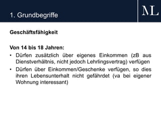 1. Grundbegriffe
Geschäftsfähigkeit
Von 14 bis 18 Jahren:
• Dürfen zusätzlich über eigenes Einkommen (zB aus
Dienstverhältnis, nicht jedoch Lehrlingsvertrag) verfügen
• Dürfen über Einkommen/Geschenke verfügen, so dies
ihren Lebensunterhalt nicht gefährdet (va bei eigener
Wohnung interessant)
 