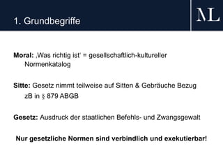 1. Grundbegriffe
Moral: ‚Was richtig ist‘ = gesellschaftlich-kultureller
Normenkatalog
Sitte: Gesetz nimmt teilweise auf Sitten & Gebräuche Bezug
zB in § 879 ABGB
Gesetz: Ausdruck der staatlichen Befehls- und Zwangsgewalt
Nur gesetzliche Normen sind verbindlich und exekutierbar!
 