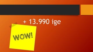 + 13.990 ige
 