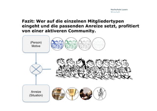 Folie
Fazit: Wer auf die einzelnen Mitgliedertypen
eingeht und die passenden Anreize setzt, profitiert
von einer aktiveren Community.
21, 24. 03. 2014
 