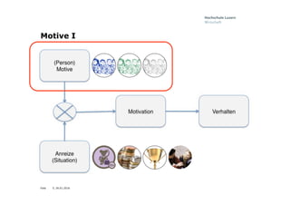 Folie
Motive I
5, 26.01.2016
 
