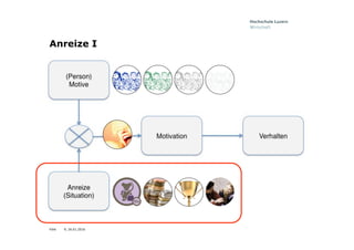 Folie
Anreize I
9, 26.01.2016
 