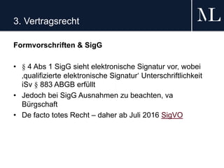 3. Vertragsrecht
Formvorschriften & SigG
• § 4 Abs 1 SigG sieht elektronische Signatur vor, wobei
‚qualifizierte elektronische Signatur‘ Unterschriftlichkeit
iSv § 883 ABGB erfüllt
• Jedoch bei SigG Ausnahmen zu beachten, va
Bürgschaft
• De facto totes Recht – daher ab Juli 2016 SigVO
 