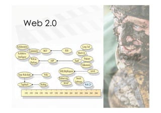 Web 2.0
 